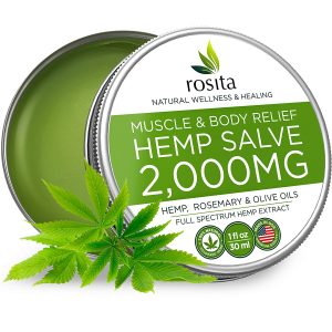 Pain Salve